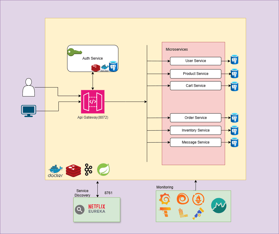 project image 1